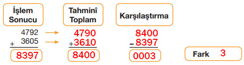 4. Sınıf Matematik Ders Kitabı Sayfa 83 Cevapları Pasifik Yayınları