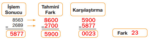 4. Sınıf Matematik Ders Kitabı Sayfa 84 Cevapları Pasifik Yayınları