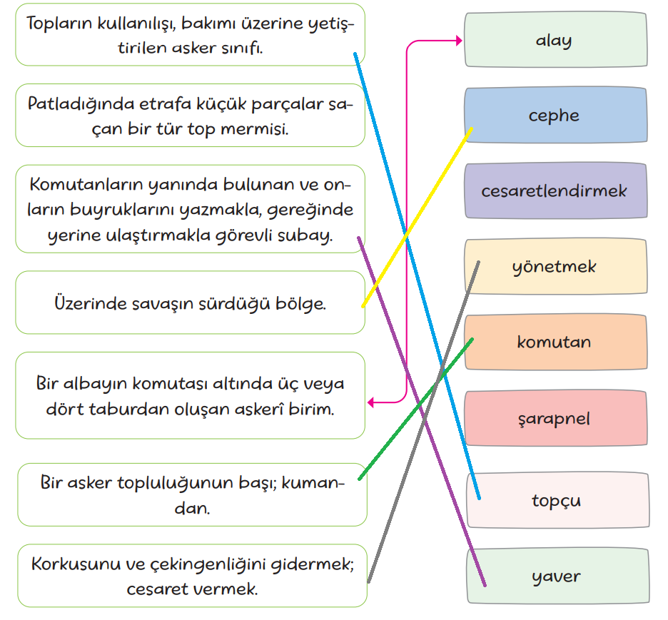 4. Sınıf Türkçe Ders Kitabı Sayfa 124 Cevapları TUNA Yayınları