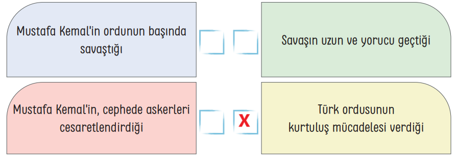 4. Sınıf Türkçe Ders Kitabı Sayfa 125 Cevapları TUNA Yayınları