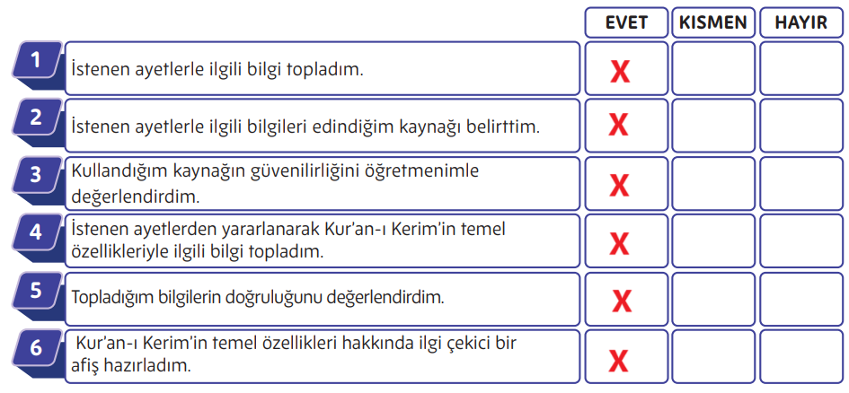 5. Sınıf Din Kültürü Ders Kitabı Sayfa 103 Cevapları MEB Yayınları