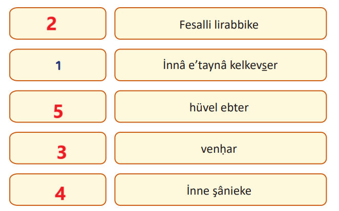 5. Sınıf Din Kültürü Ders Kitabı Sayfa 118 Cevapları MEB Yayınları