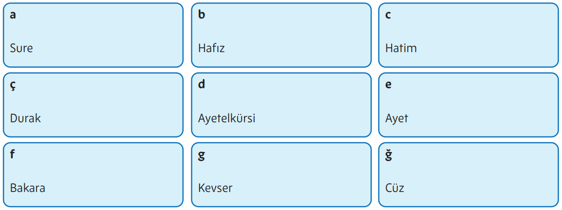 5. Sınıf Din Kültürü Ders Kitabı Sayfa 123 Cevapları MEB Yayınları