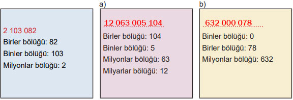 5. Sınıf Matematik Ders Kitabı Sayfa 101 Cevapları MEB Yayınları