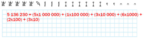 5. Sınıf Matematik Ders Kitabı Sayfa 105 Cevapları MEB Yayınları