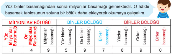 5. Sınıf Matematik Ders Kitabı Sayfa 94 Cevapları MEB Yayınları