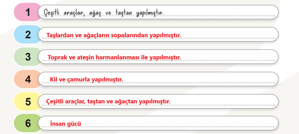 5.-Sinif-Sosyal-Bilgiler-Ders-Kitabi-Sayfa-119-Cevaplari-MEB-Yayinlari 5. Sınıf Sosyal Bilgiler Ders Kitabı Sayfa 117-119-121-122-123-124. Cevapları MEB Yayınları