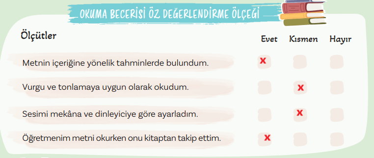 5. Sınıf Türkçe Ders Kitabı Sayfa 135 Cevapları MEB Yayınları1