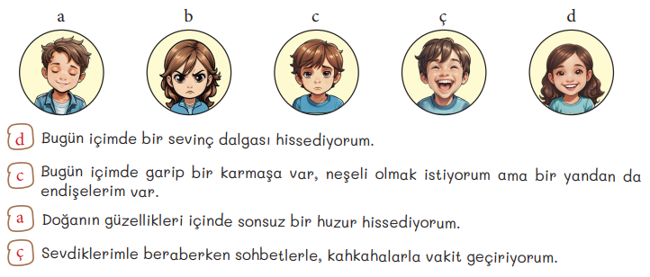 5. Sınıf Türkçe Ders Kitabı Sayfa 144 Cevapları MEB Yayınları