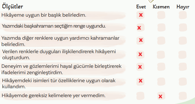 5. Sınıf Türkçe Ders Kitabı Sayfa 188 Cevapları MEB Yayınları1