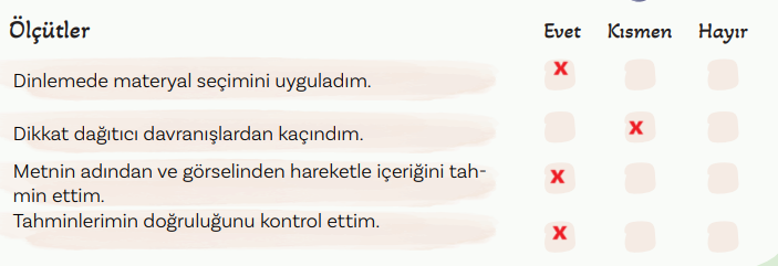 5. Sınıf Türkçe Ders Kitabı Sayfa 189 Cevapları MEB Yayınları1