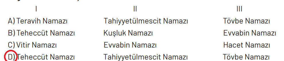 6. Sınıf Din Kültürü Ders Kitabı Sayfa 75 Cevapları MEB Yayınları