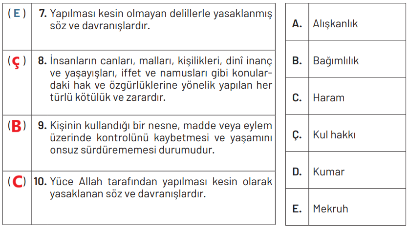 6. Sınıf Din Kültürü Ders Kitabı Sayfa 96 Cevapları MEB Yayınları