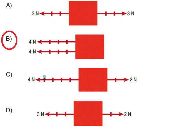 6. Sınıf Fen Bilimleri Ders Kitabı Sayfa 119 Cevapları Gün Yayınları