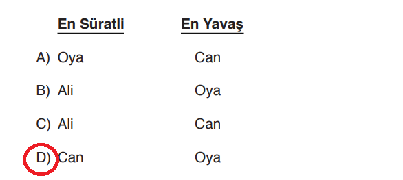 6. Sınıf Fen Bilimleri Ders Kitabı Sayfa 120 Cevapları Gün Yayınları1