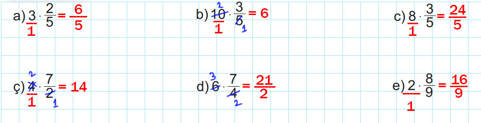 6. Sınıf Matematik Ders Kitabı Sayfa 101 Cevapları MEB Yayınları