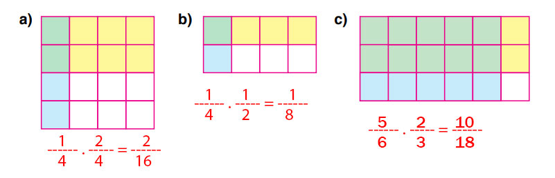 6. Sınıf Matematik Ders Kitabı Sayfa 105 Cevapları Doğa Yayıncılık