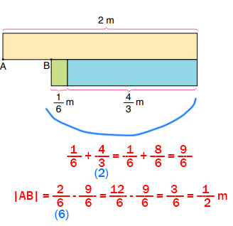 6. Sınıf Matematik Ders Kitabı Sayfa 123 Cevapları Doğa Yayıncılık