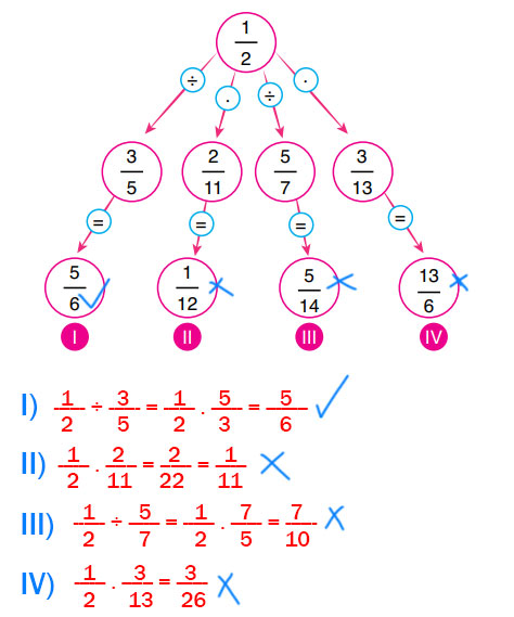 6. Sınıf Matematik Ders Kitabı Sayfa 126 Cevapları Doğa Yayıncılık