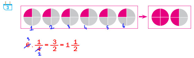 6. Sınıf Matematik Ders Kitabı Sayfa 126 Cevapları MEB Yayınları