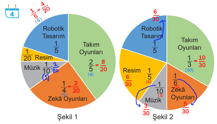 6. Sınıf Matematik Ders Kitabı Sayfa 127 Cevapları MEB Yayınları