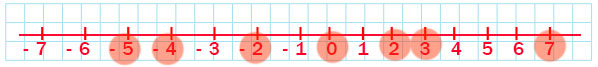 6. Sınıf Matematik Ders Kitabı Sayfa 79 Cevapları MEB Yayınları