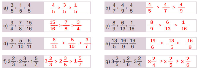 6. Sınıf Matematik Ders Kitabı Sayfa 90 Cevapları MEB Yayınları