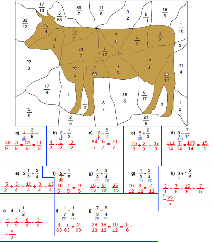 6. Sınıf Matematik Ders Kitabı Sayfa 98 Cevapları Doğa Yayıncılık