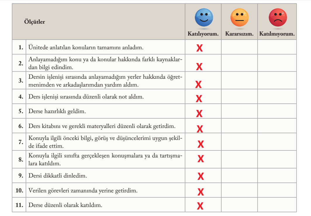 6. Sınıf Sosyal Bilgiler Ders Kitabı Sayfa 127 Cevapları EVOS Yayıncılık