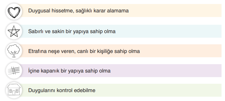 6. Sınıf Türkçe Ders Kitabı Sayfa 108 Cevapları Yıldırım Yayınları1