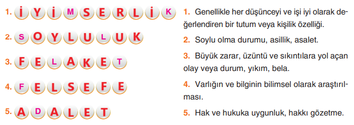 6. Sınıf Türkçe Ders Kitabı Sayfa 79 Cevapları Yıldırım Yayınları