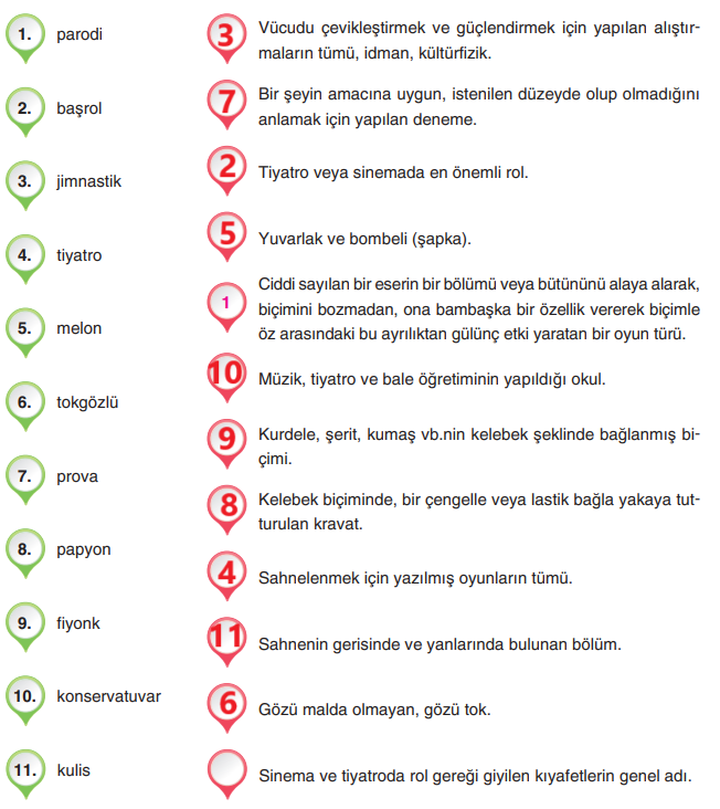 6. Sınıf Türkçe Ders Kitabı Sayfa 86 Cevapları Yıldırım Yayınları