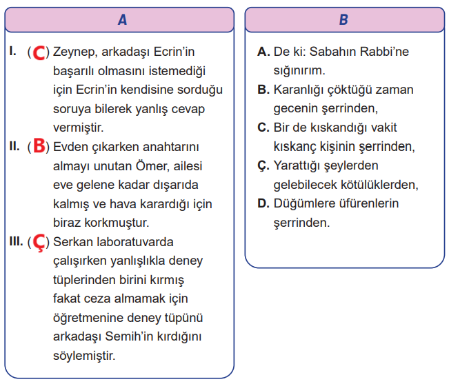 7. Sınıf Din Kültürü Ders Kitabı Sayfa 92 Cevapları MEB Yayınları