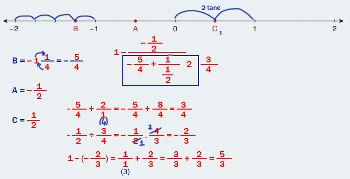 7. Sınıf Matematik Ders Kitabı Sayfa 100 Cevapları EDAT Yayınları