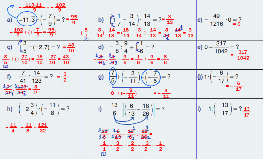 7. Sınıf Matematik Ders Kitabı Sayfa 100 Cevapları EDAT Yayınları