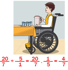 7. Sınıf Matematik Ders Kitabı Sayfa 101 Cevapları EDAT Yayınları