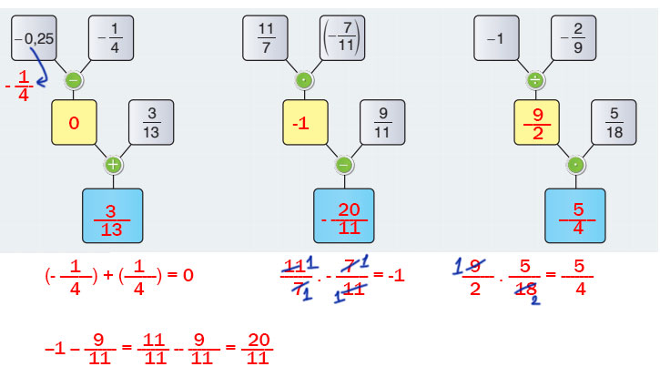 7. Sınıf Matematik Ders Kitabı Sayfa 101 Cevapları EDAT Yayınları