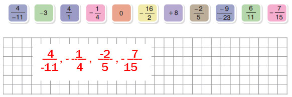 7. Sınıf Matematik Ders Kitabı Sayfa 52 Cevapları EDAT Yayınları