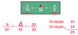 7. Sınıf Matematik Ders Kitabı Sayfa 62 Cevapları EDAT Yayınları