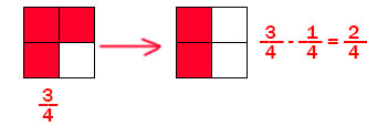 7. Sınıf Matematik Ders Kitabı Sayfa 63 Cevapları EDAT Yayınları