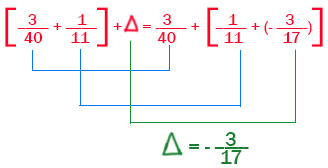 7. Sınıf Matematik Ders Kitabı Sayfa 74 Cevapları EDAT Yayınları