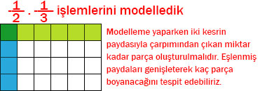 7. Sınıf Matematik Ders Kitabı Sayfa 75 Cevapları EDAT Yayınları