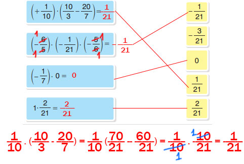 7. Sınıf Matematik Ders Kitabı Sayfa 86 Cevapları EDAT Yayınları