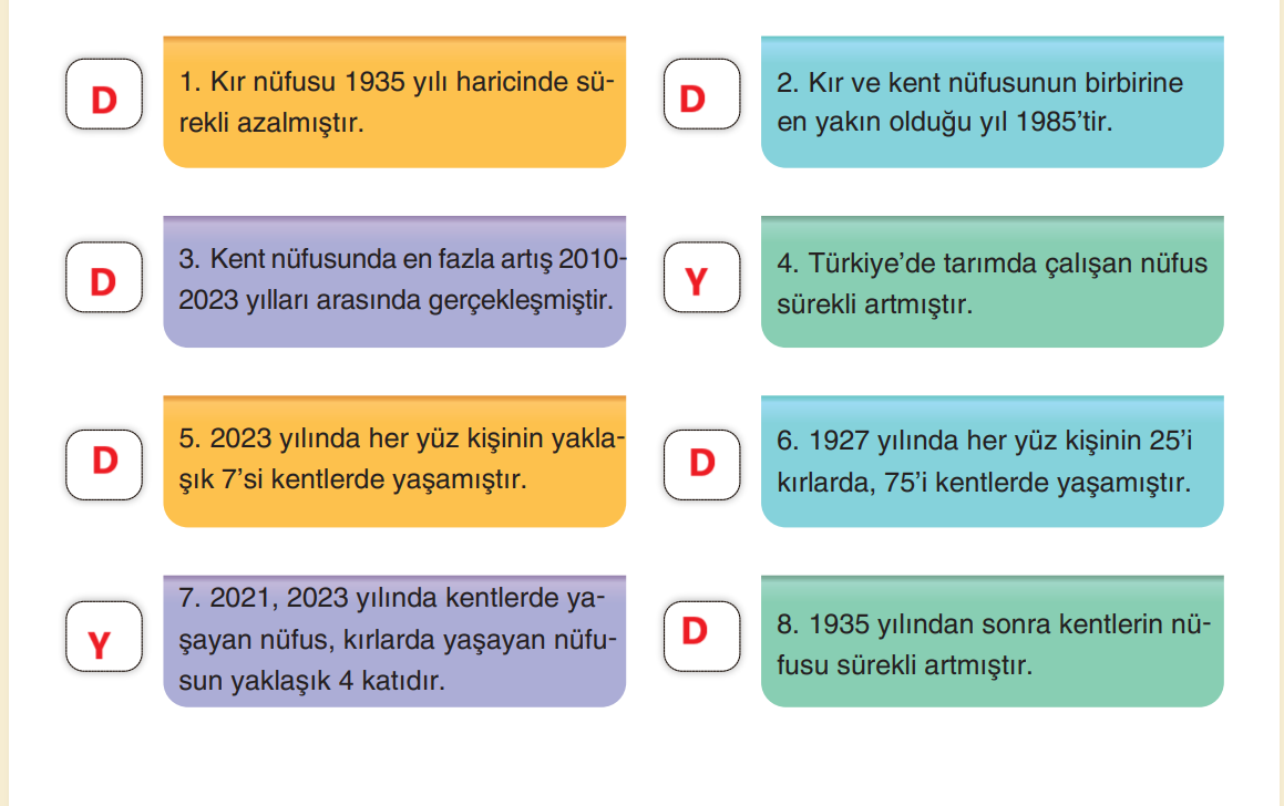 7. Sınıf Sosyal Bilgiler Ders Kitabı Sayfa 143 Cevapları Yıldırım Yayınları