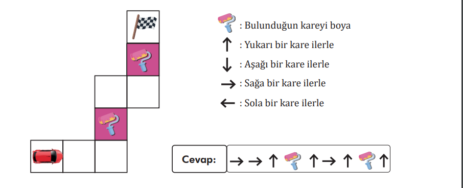 7. Sınıf Türkçe Ders Kitabı Sayfa 100 Cevapları MEB Yayınları