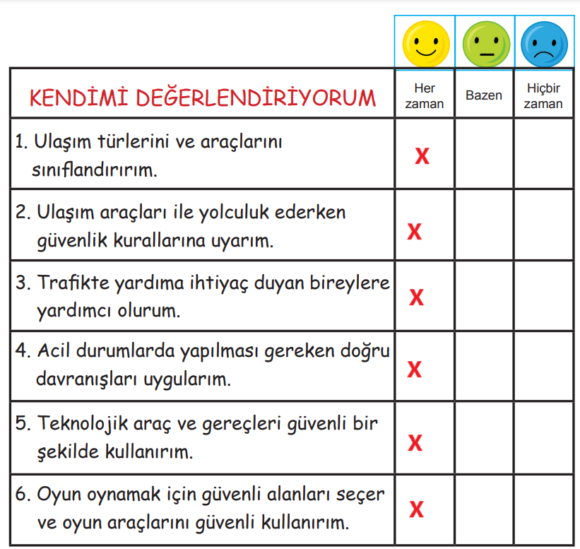 2. Sınıf Hayat Bilgisi Ders Kitabı Sayfa 171 Cevapları MEB Yayınları