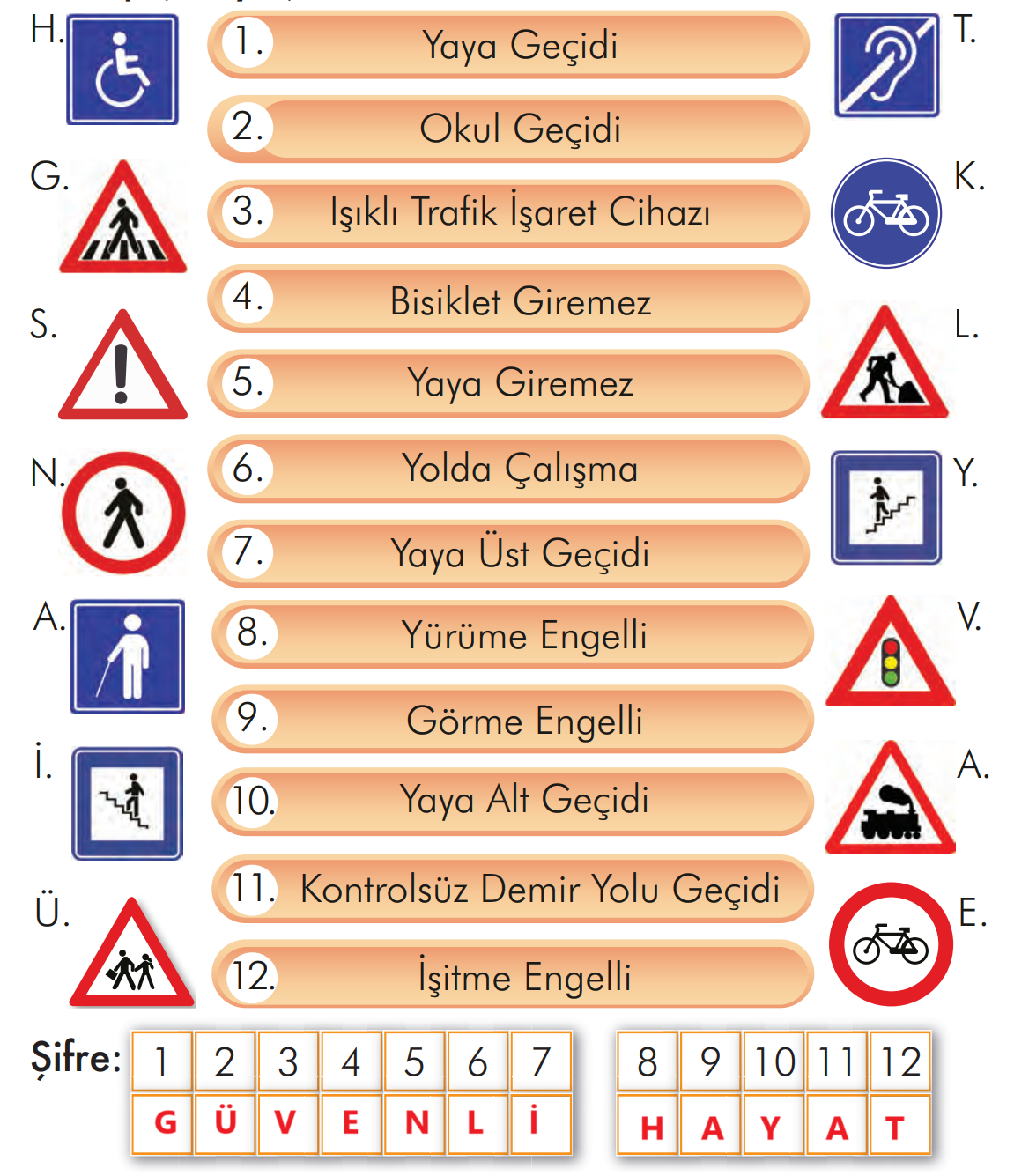 2. Sınıf Türkçe Ders Kitabı Sayfa 164 Cevapları İlke Yayıncılık