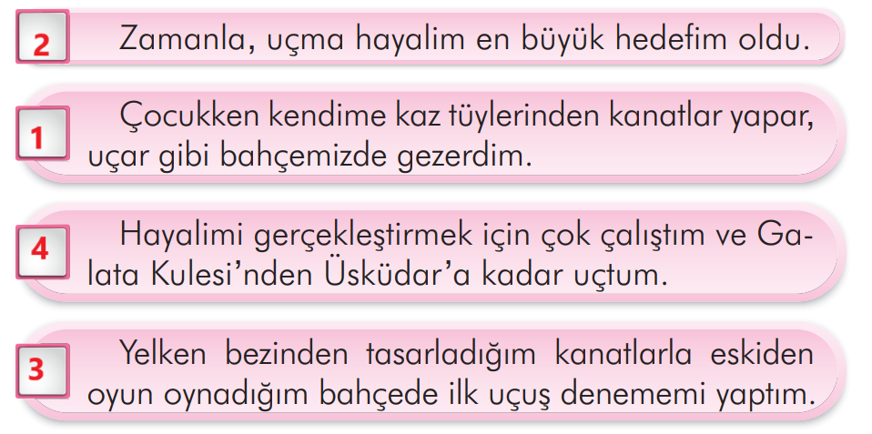 2. Sınıf Türkçe Ders Kitabı Sayfa 170 Cevapları İlke Yayıncılık