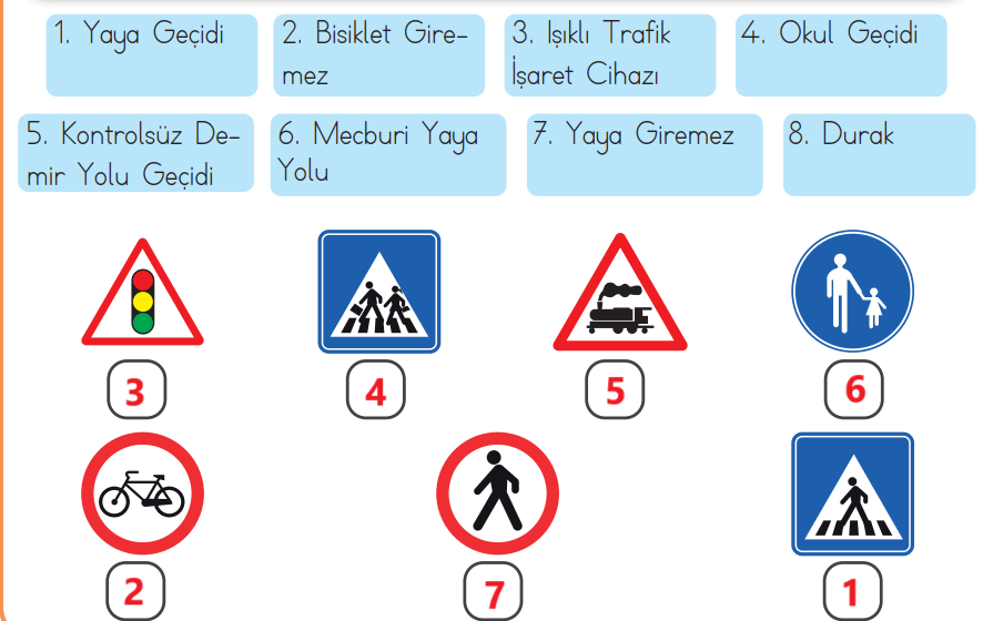 3. Sınıf Hayat Bilgisi Ders Kitabı Sayfa 120 Cevapları MEB Yayınları