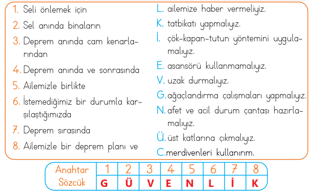 3. Sınıf Hayat Bilgisi Ders Kitabı Sayfa 137 Cevapları MEB Yayınları